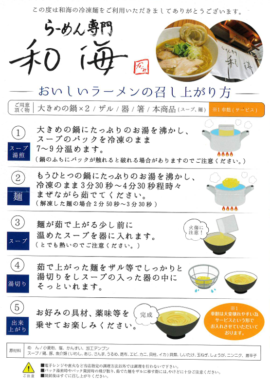 作り方